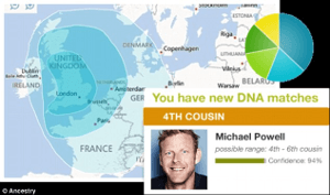 Ancestry DNA Result Example