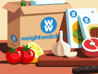 Weight Watchers Meal Kits