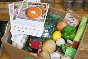 Meal Kit Industry Overview & Statistics