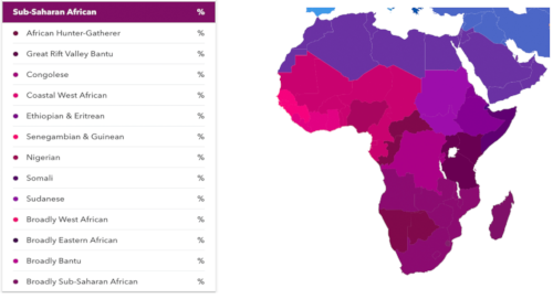 23andMe New Subgroups