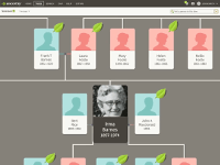 Ancestry New Website