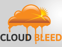 Cloud Bleed