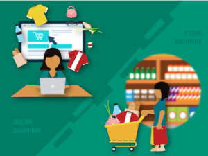 Patronizing Online Sites: Guidance For Shopping ONLINE 1