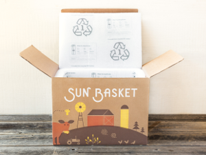 Sun Basket Box