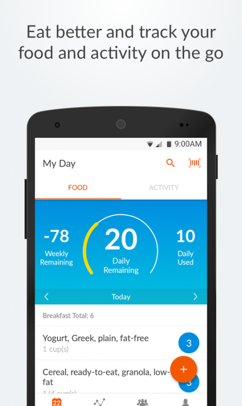 fitbit weight watchers activity points