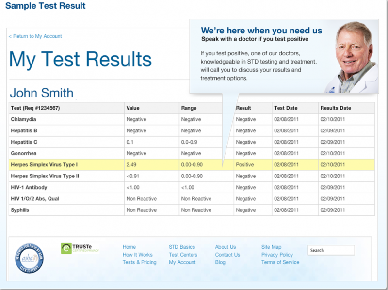 std-test-express-review-chatter