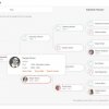 MyHeritage DNA Pedigree Charts