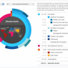 The Ancestry Composition report from 23andMe.