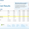 STD Test Express Test Results Sample