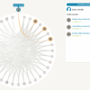 AncestryDNA DNA Circles