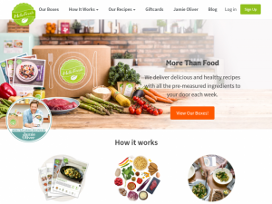 HelloFresh Home Page