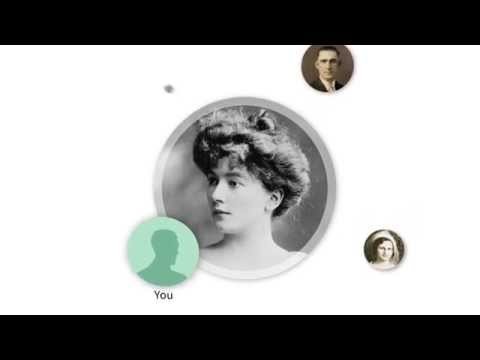 AncestryDNA: New Ancestor Discoveries