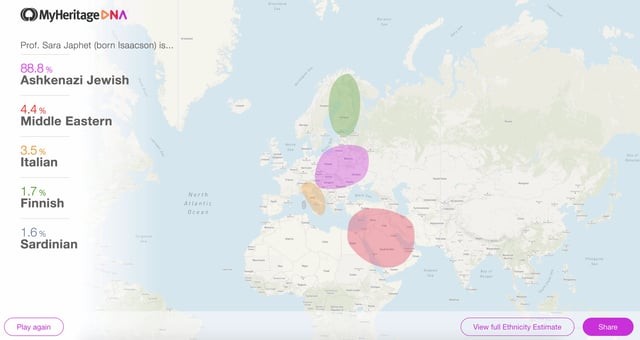 MyHeritage DNA’s Ethnicity Estimate