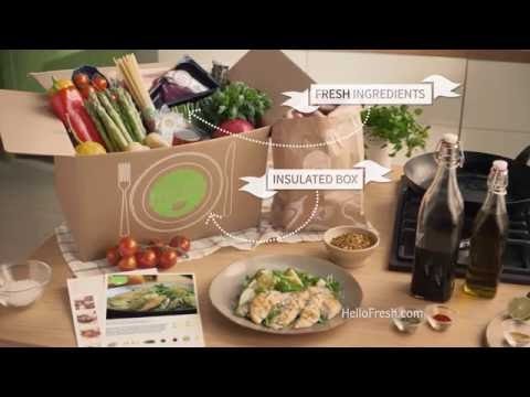 Overview of HelloFresh