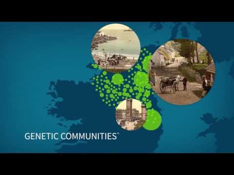 AncestryDNA Genetic Communities